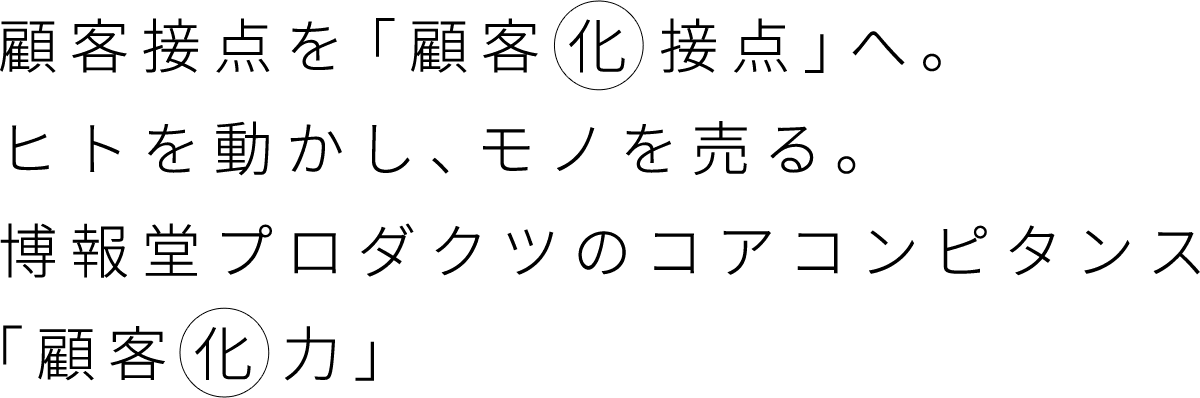 顧客接点を「顧客化接点」へ。ヒトを動かし、モノを売る。博報堂プロダクツのコアコンピタンス「顧客化力」。